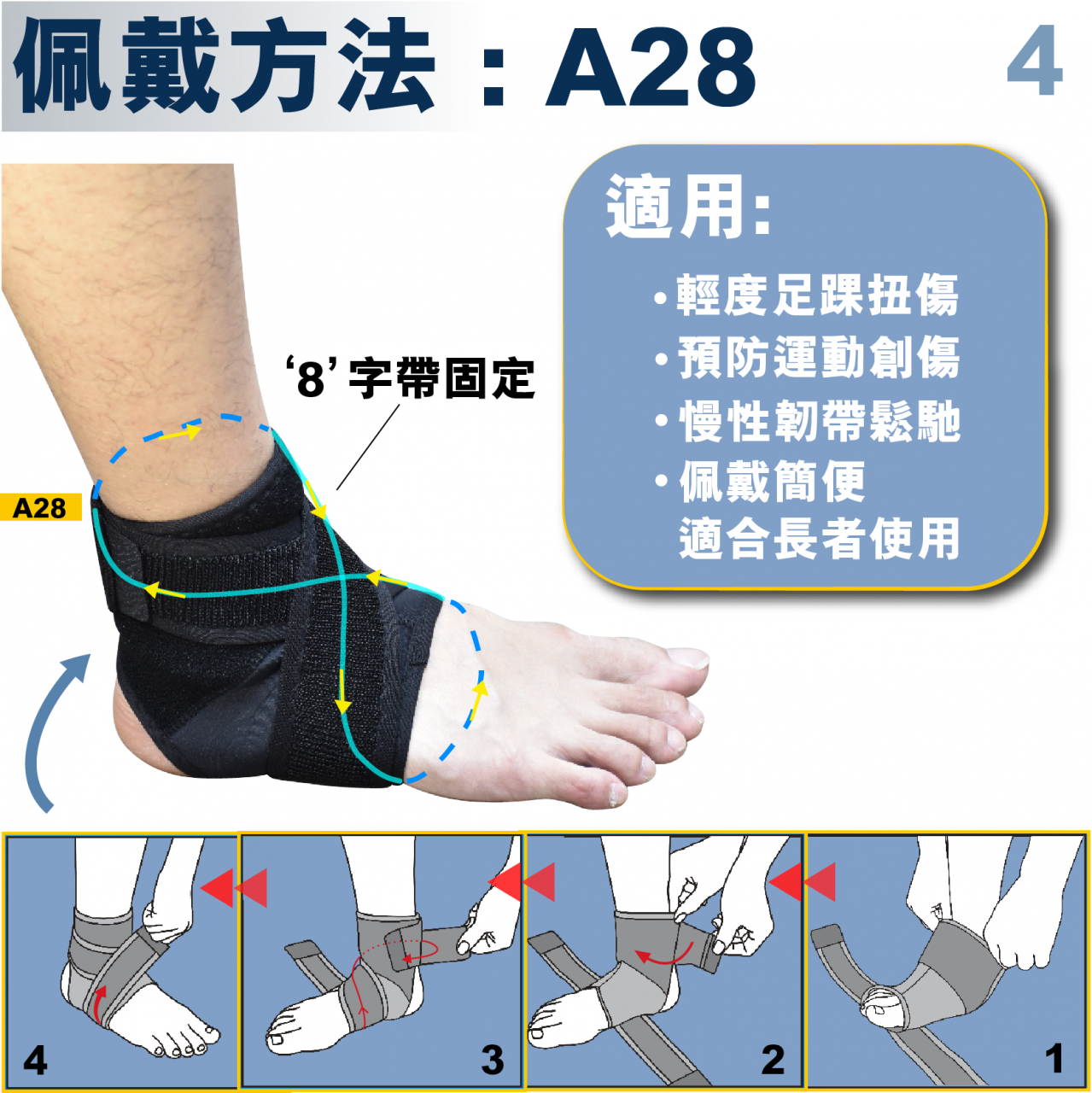 A28