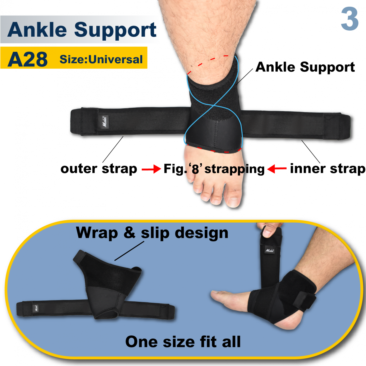 A28