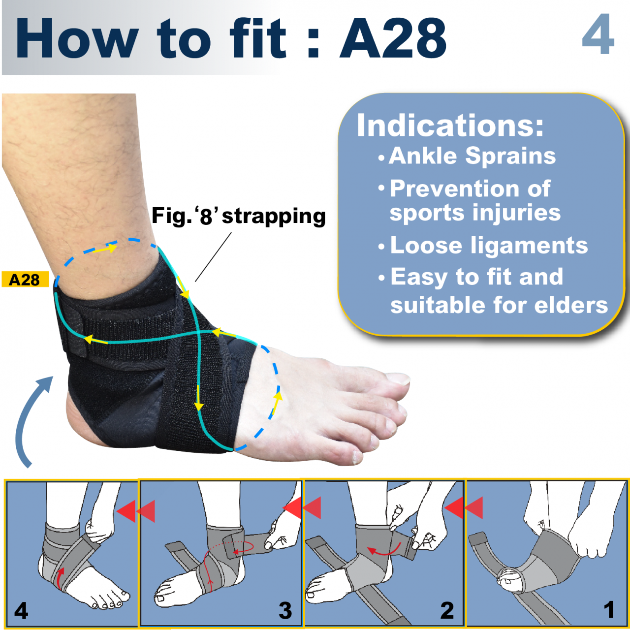A28
