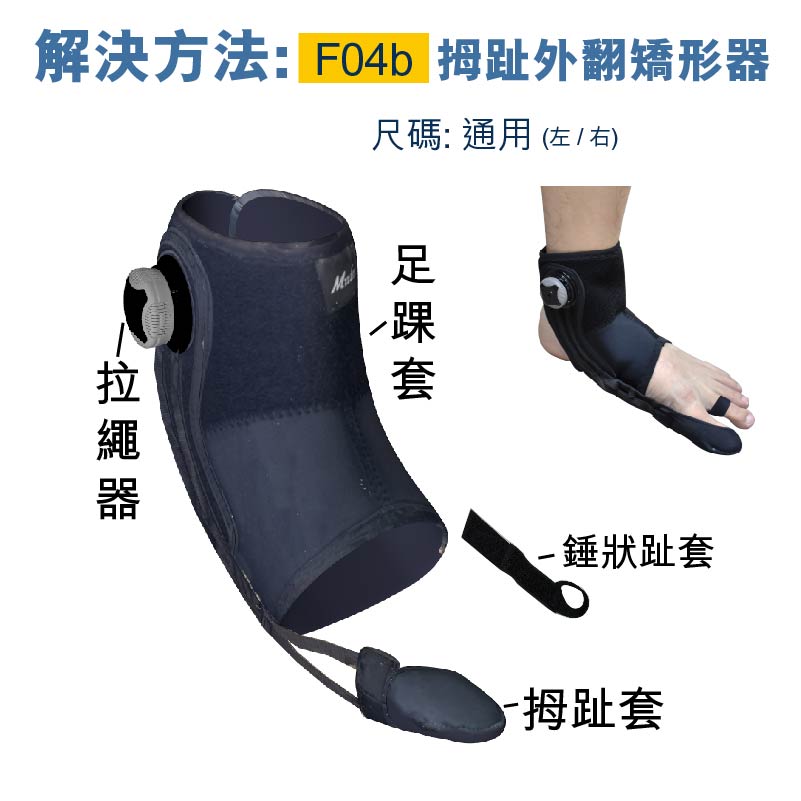 F04b